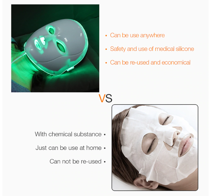 Light Therapy Mask Skincare Mask