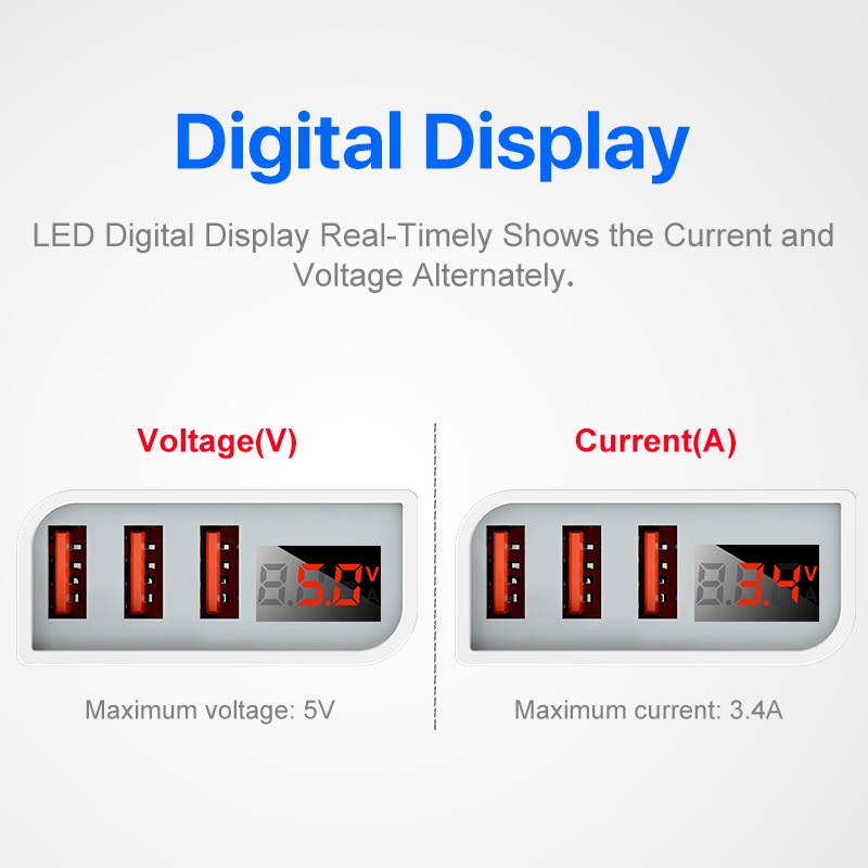 USB Wall Charger 3-Ports Fast Charger