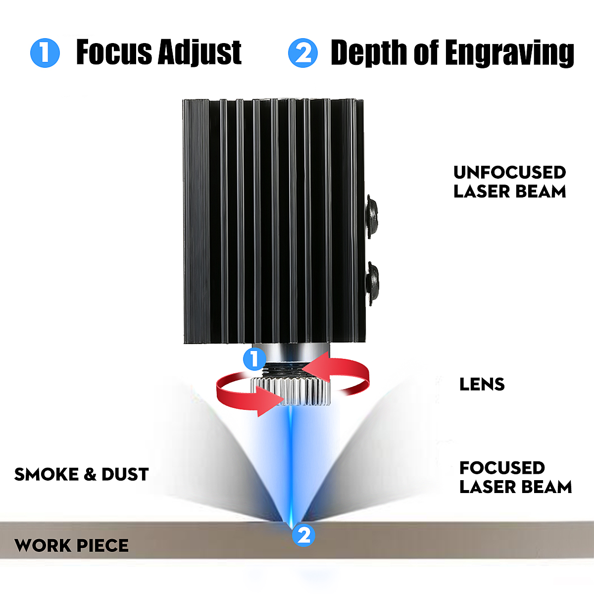 Laser Etching Machine Mini Engraver