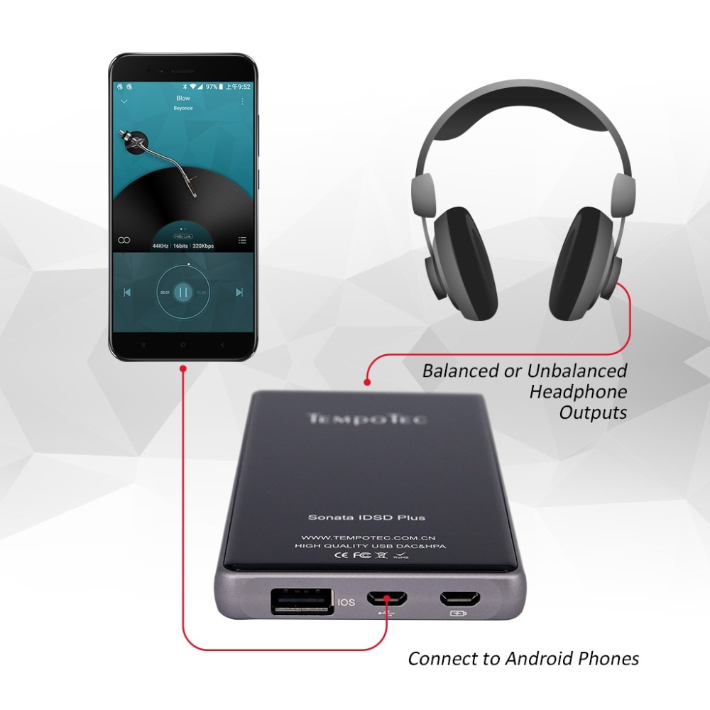 Headphone Amplifier Portable Device