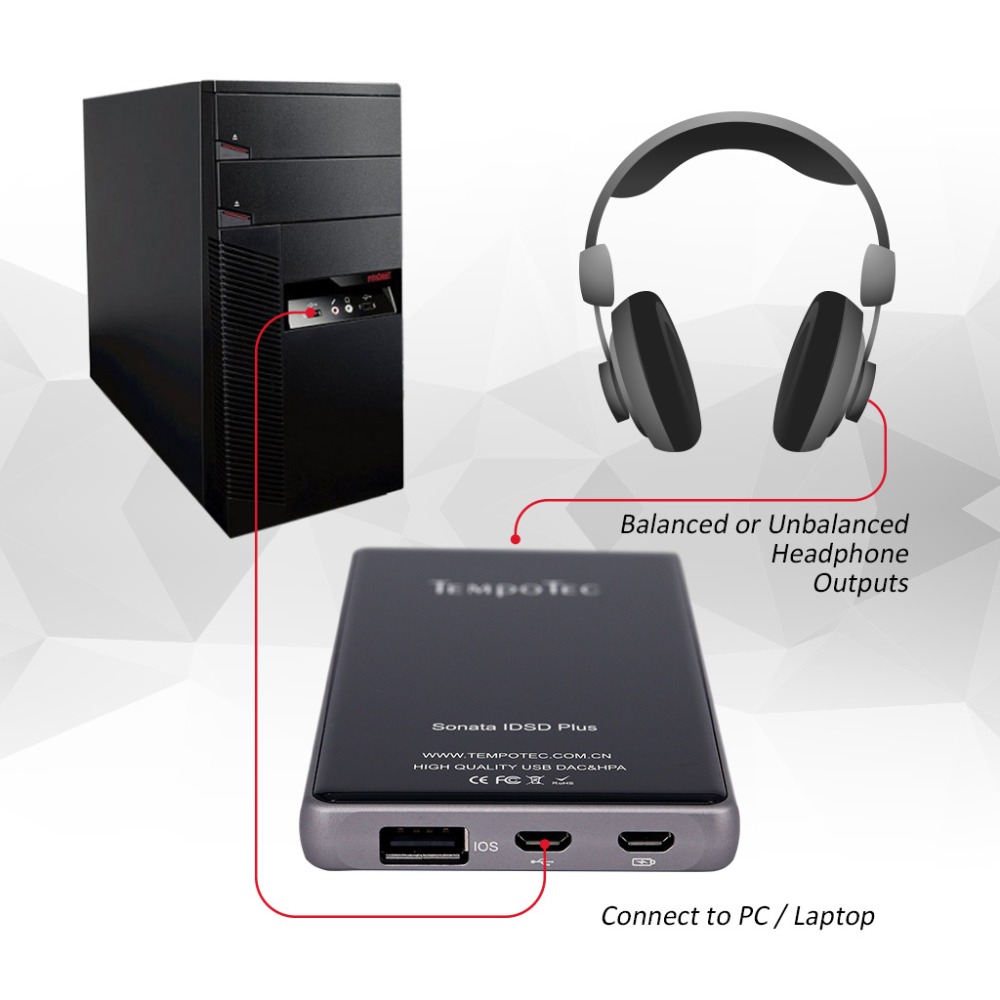 Headphone Amplifier Portable Device