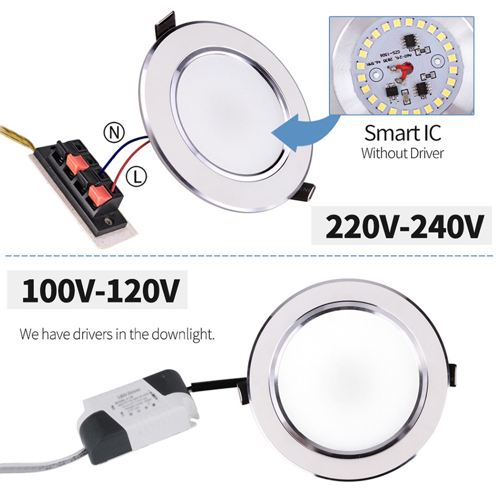 LED Downlights Round Recessed Light