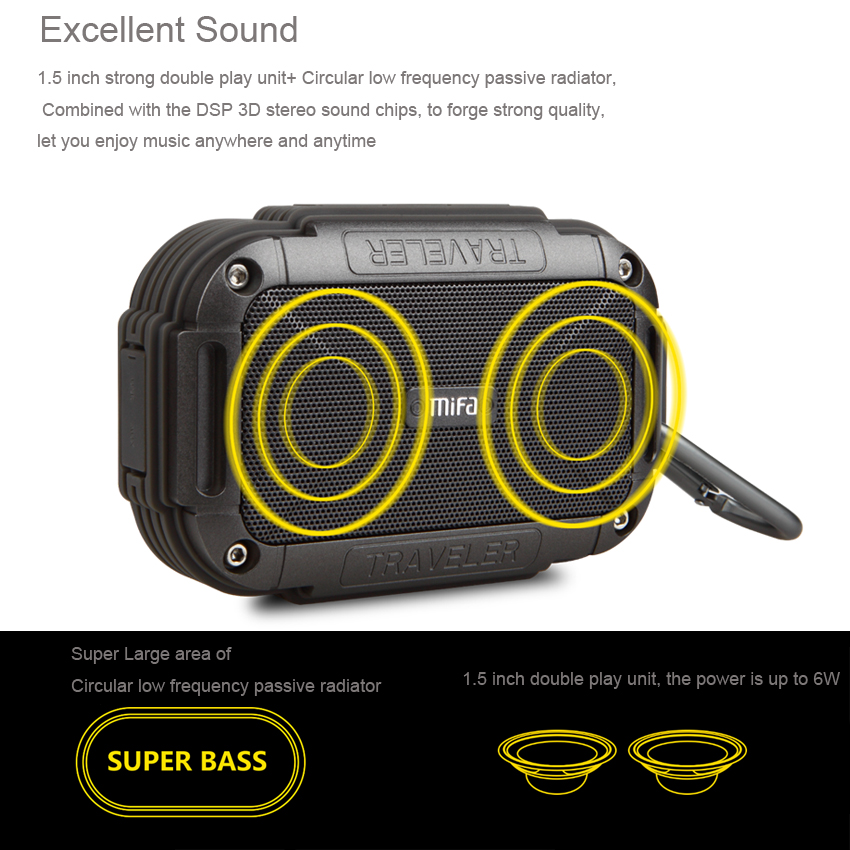 Wireless Outdoor Speakers Bluetooth Connect