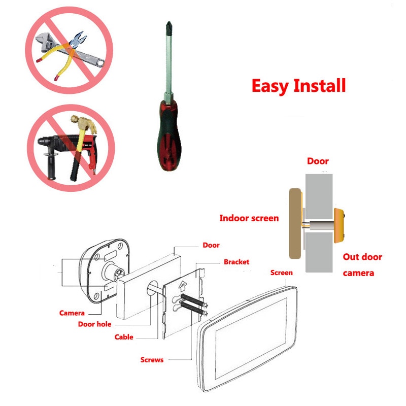 Ring Doorbell Camera Security Device