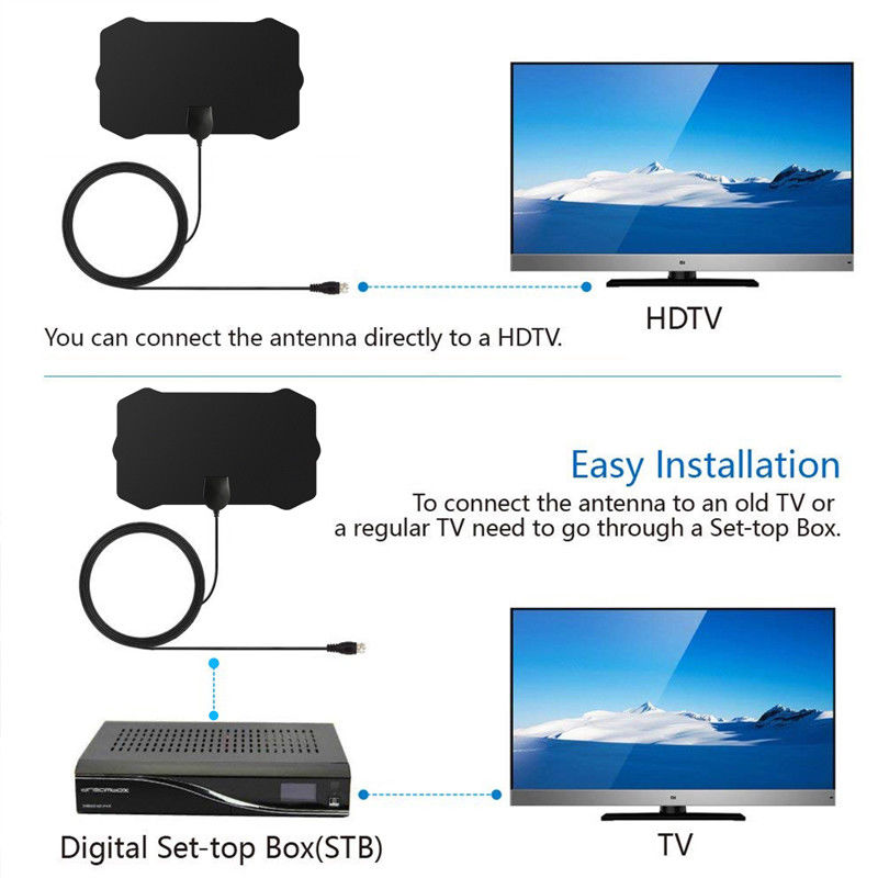 Indoor Antenna Digital HD 1080P