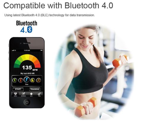 Bluetooth Heart Rate Monitor Chest Strap