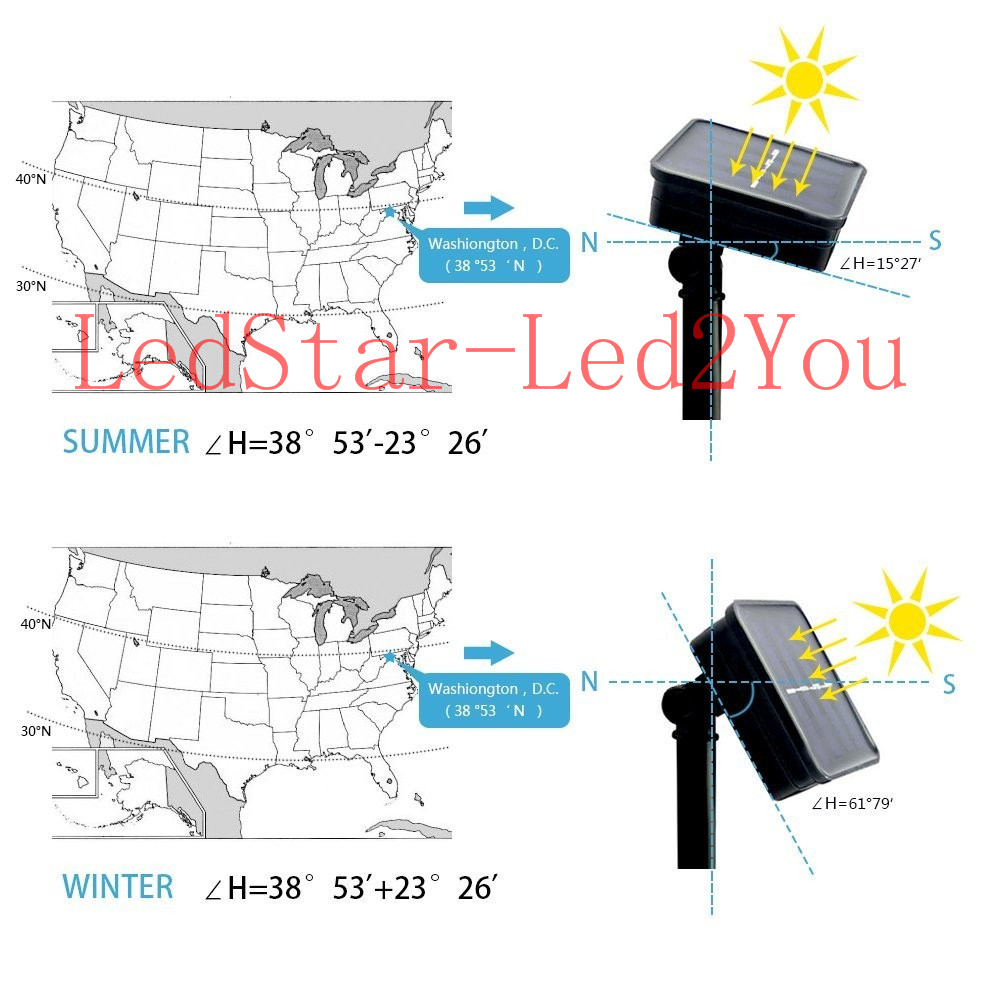 Solar Fairy Lights Outdoor Decoration