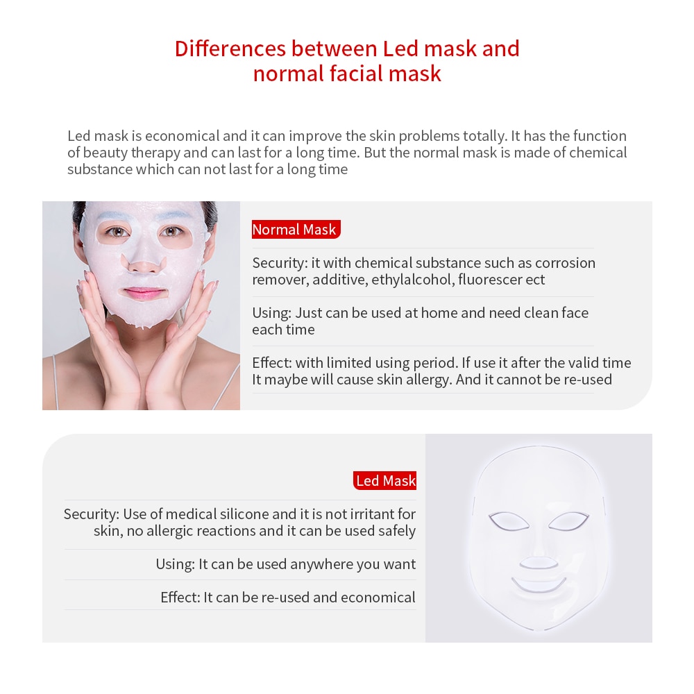 LED Face Mask Light Therapy