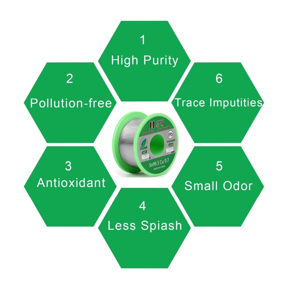 Soldering Wire Lead-Free Solder