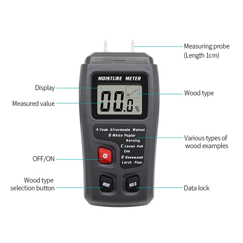 Wood Moisture Meter Digital Device