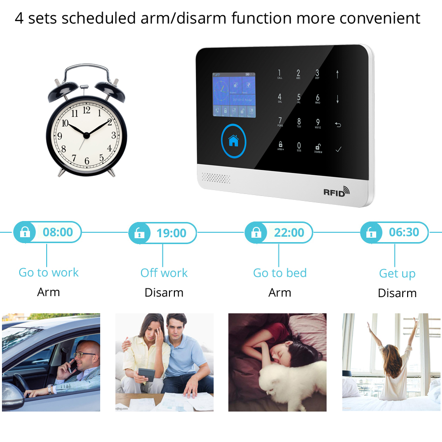 Security Alarm System Motion Sensor