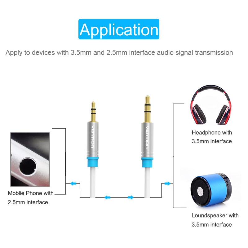 Auxiliary Cord Aux Cable Jack