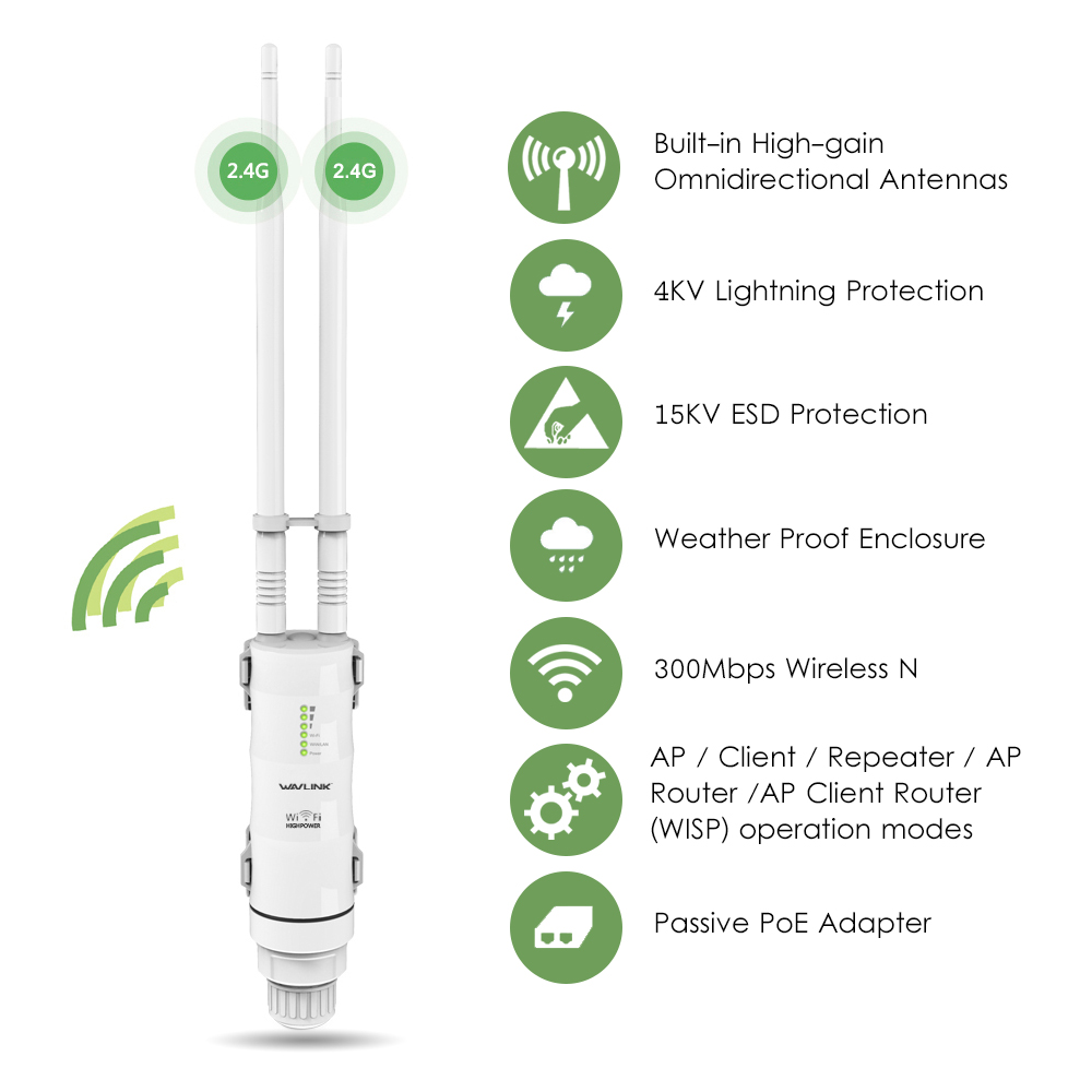 Network Repeater Outdoor WIFI Extender