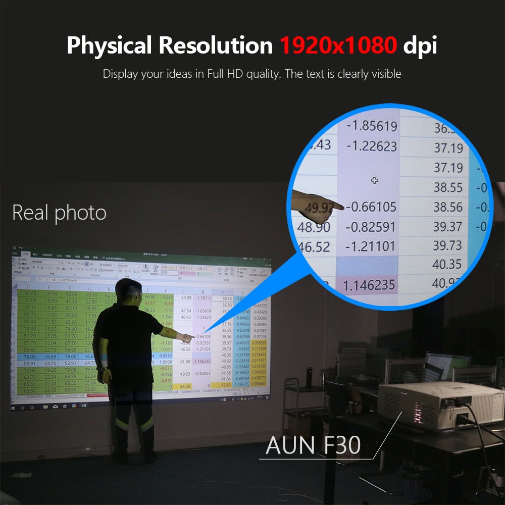 Multimedia Projector Full HD Resolution