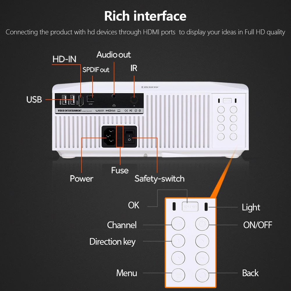 Multimedia Projector Full HD Resolution