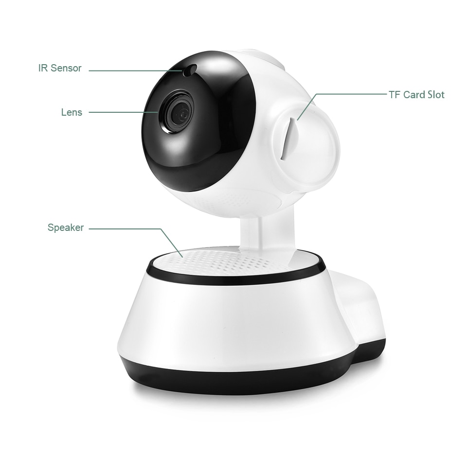 CCTV Camera Smart Recording Device