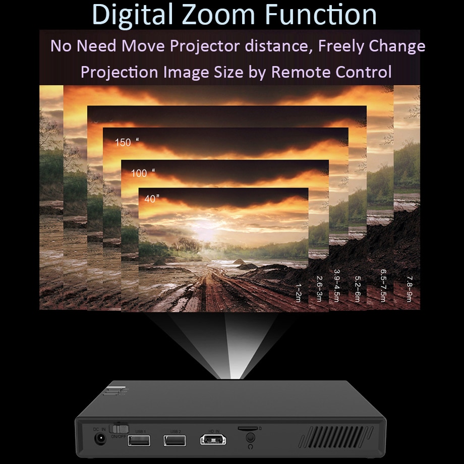 Wireless Projector Multi-Device Interconnection