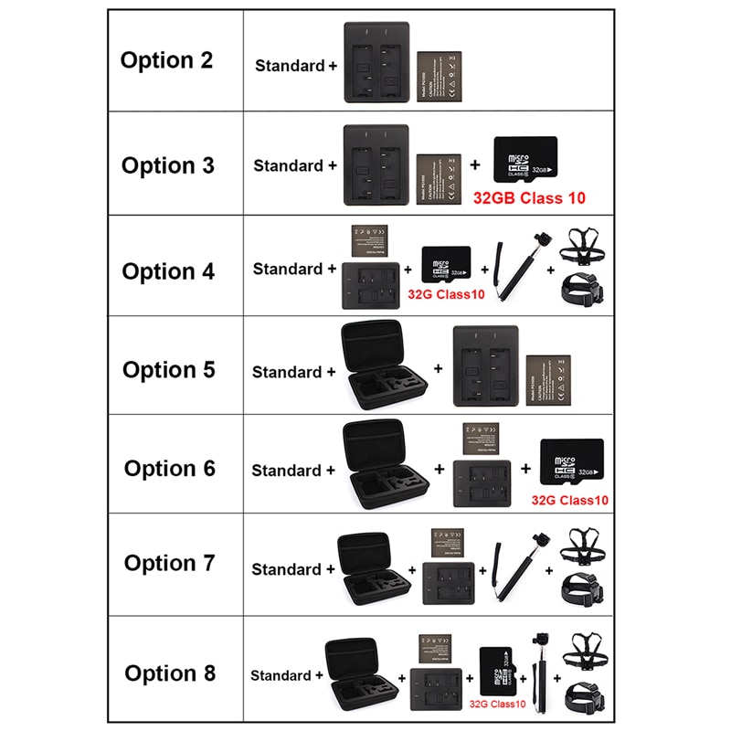 Action Cam Multipurpose Video Recorder