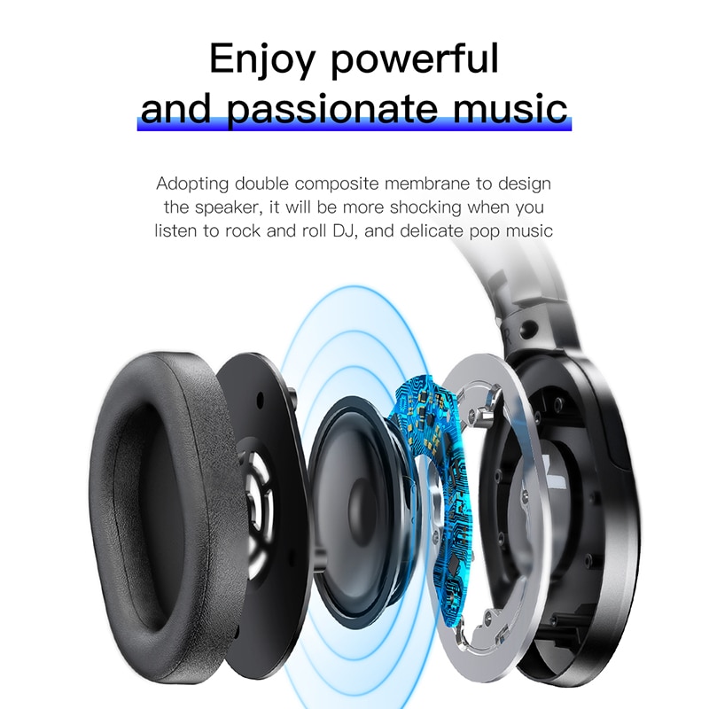 Wireless Gaming Headset Headphones