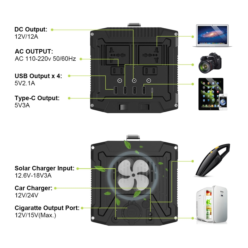 Portable Generator Multi USB Output