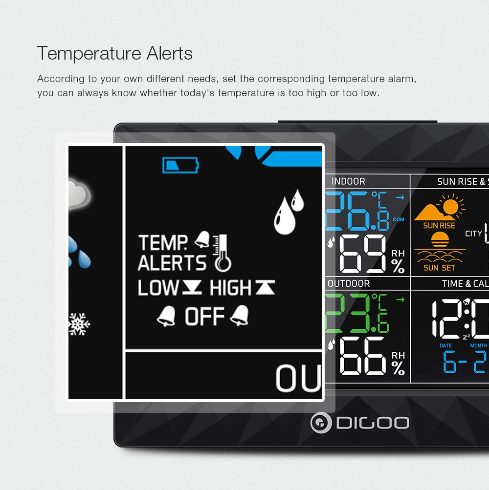 Weather Clock Forecast Digital Device