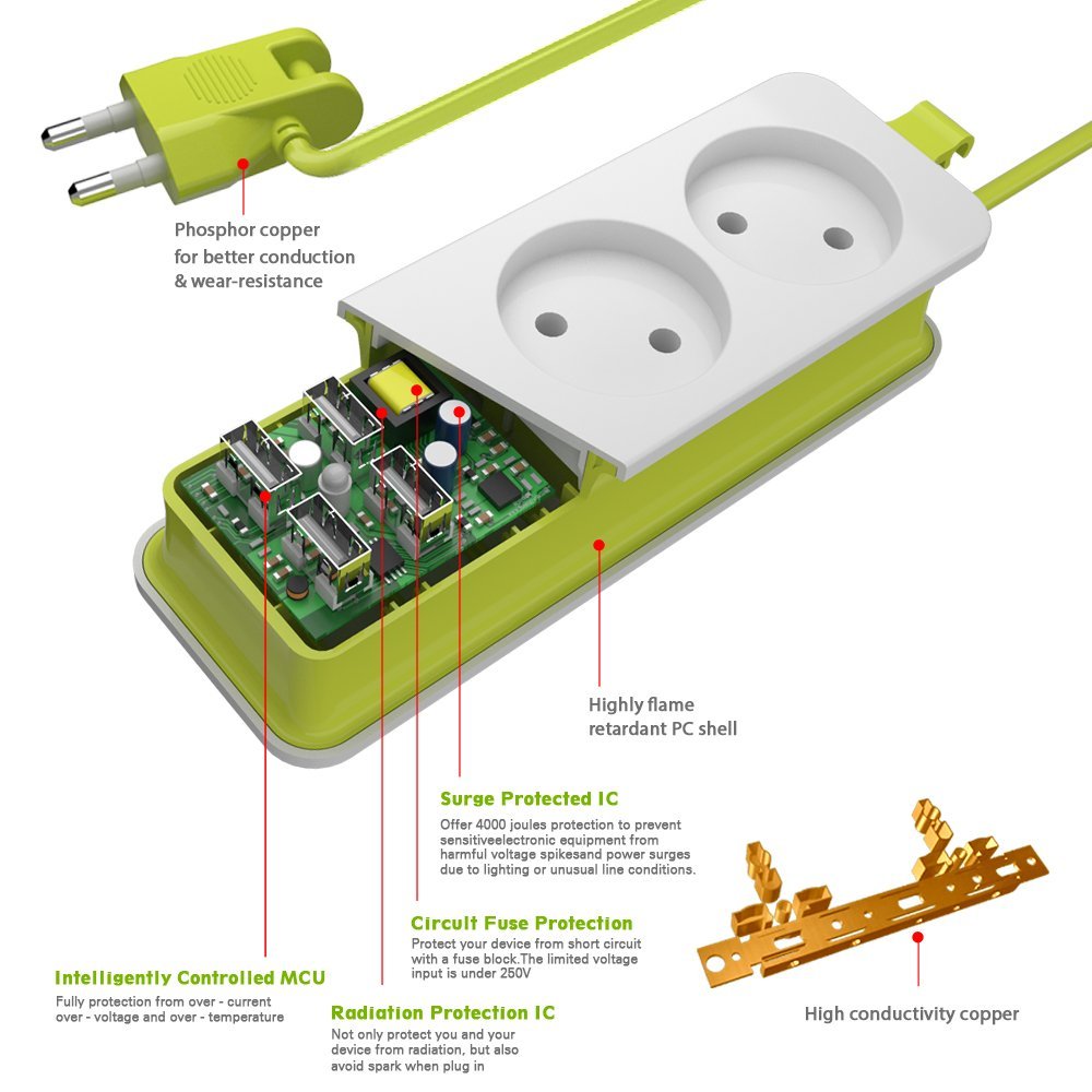 USB Power Strip Extension Cord