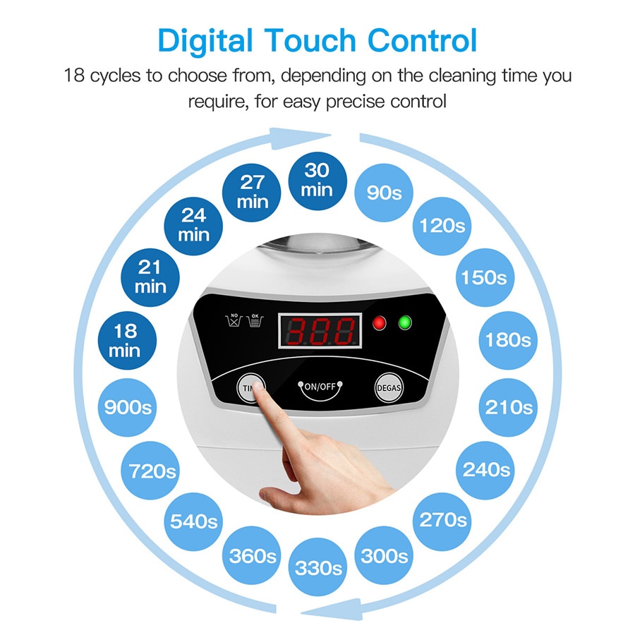 Sonic Cleaner Ultrasonic Bath