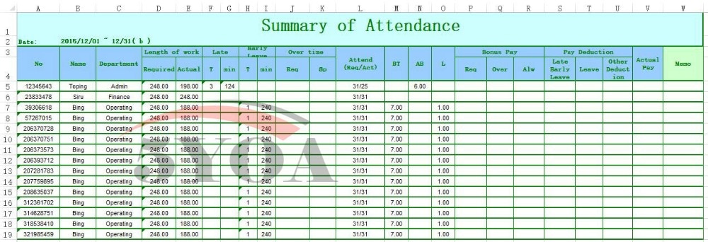 Biometric Attendance System