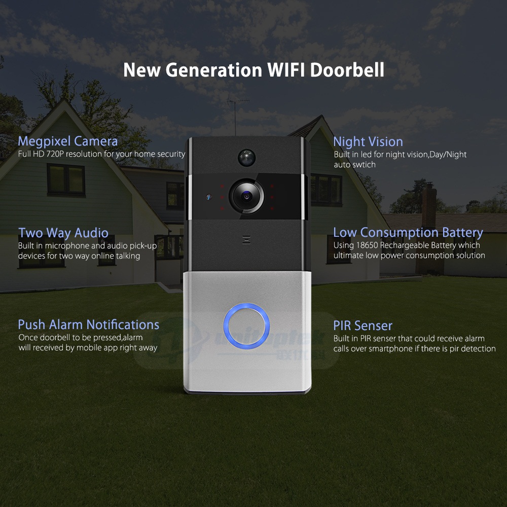 WiFi Doorbell Ring Security