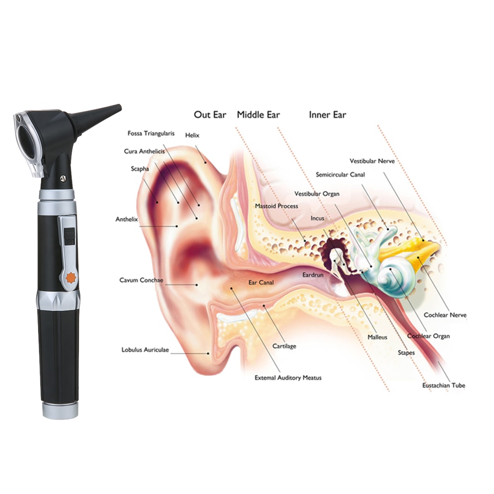 Ear Scope Otoscope Set