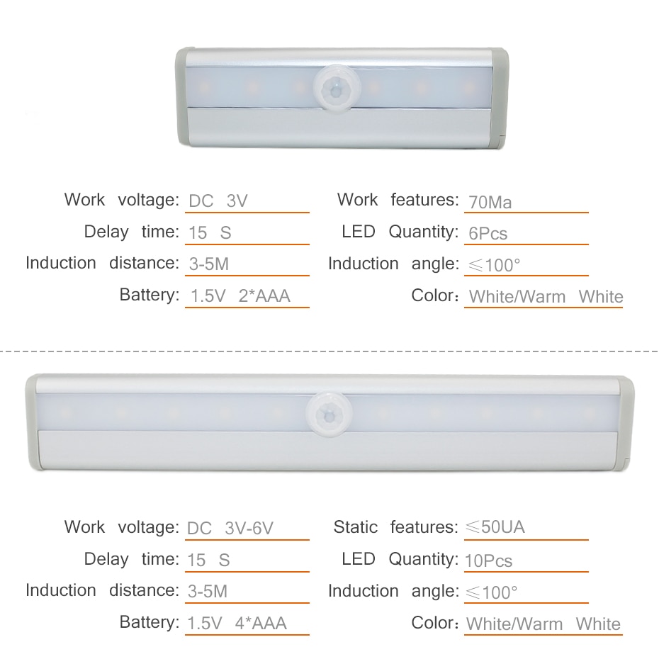 Indoor Motion Sensor Light LED Lamp