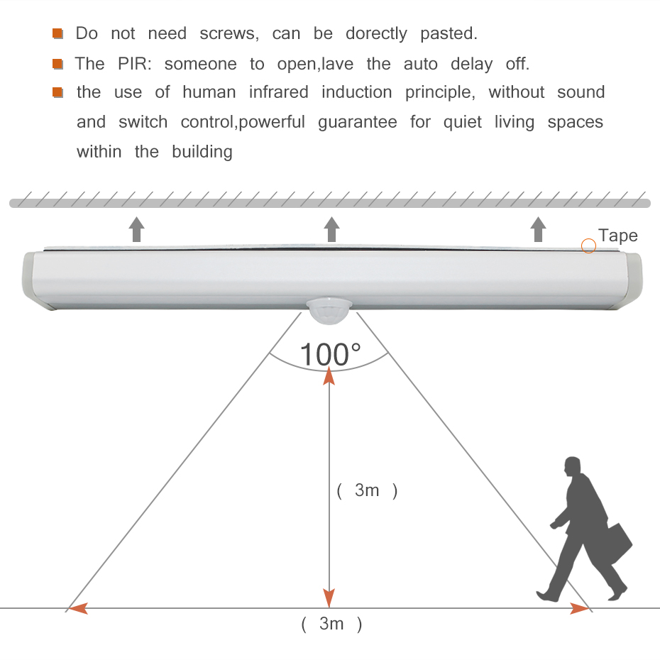 Indoor Motion Sensor Light LED Lamp