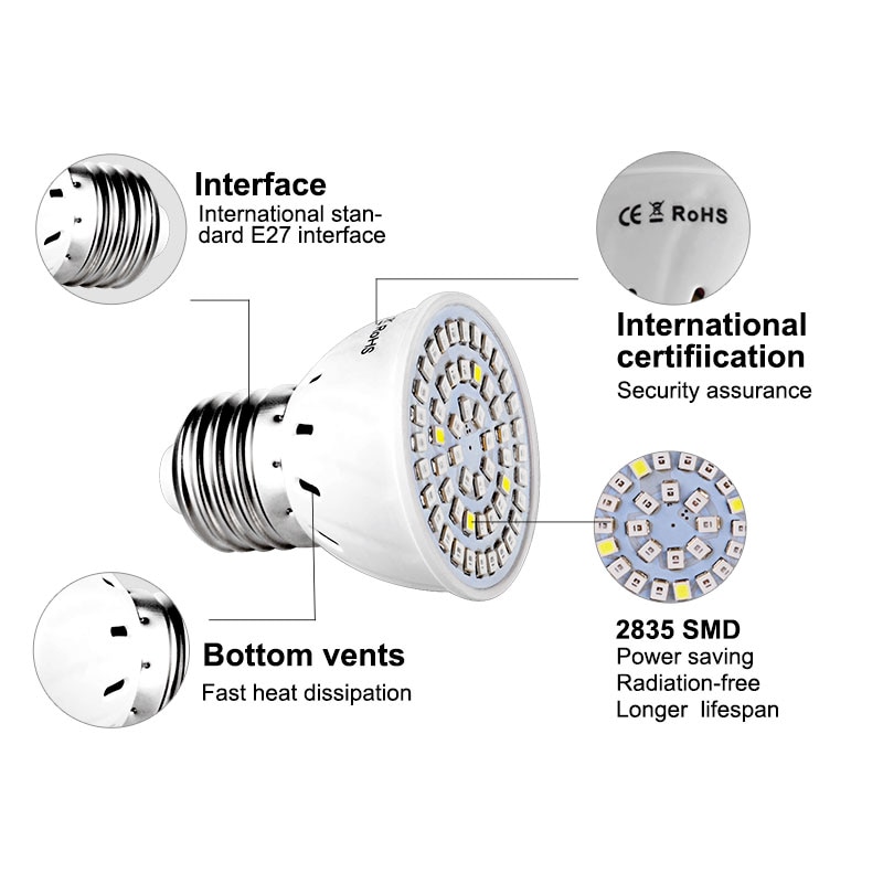 Plant Grow Lights Artificial Sunlight