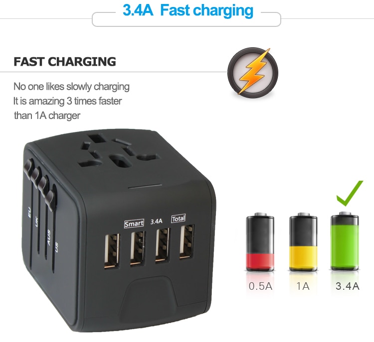 Plug Adapter Universal Travel Outlet