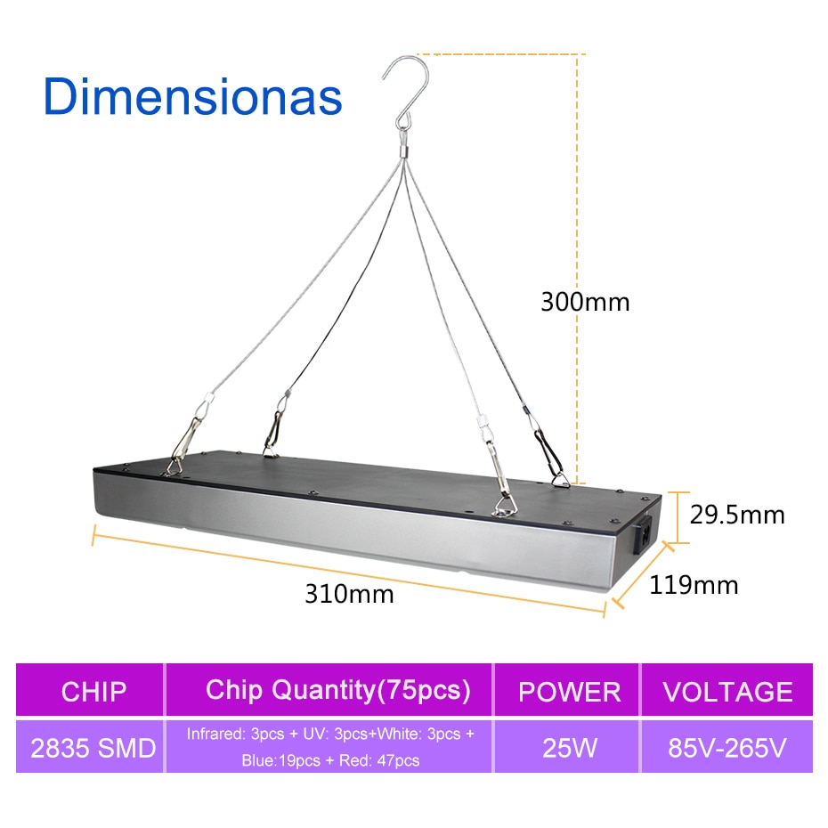 Full Spectrum Light LED Panel