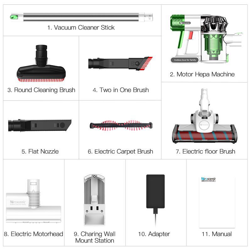 Vacuum Cleaner Cordless Device