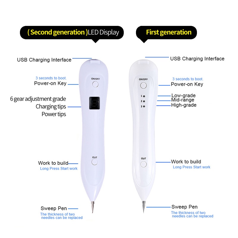 Plasma Pen Face Laser Skin Care Machine