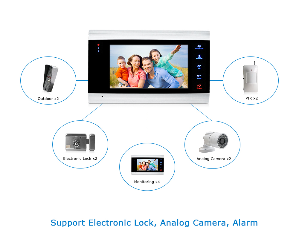 Video Intercom Doorbell Monitor