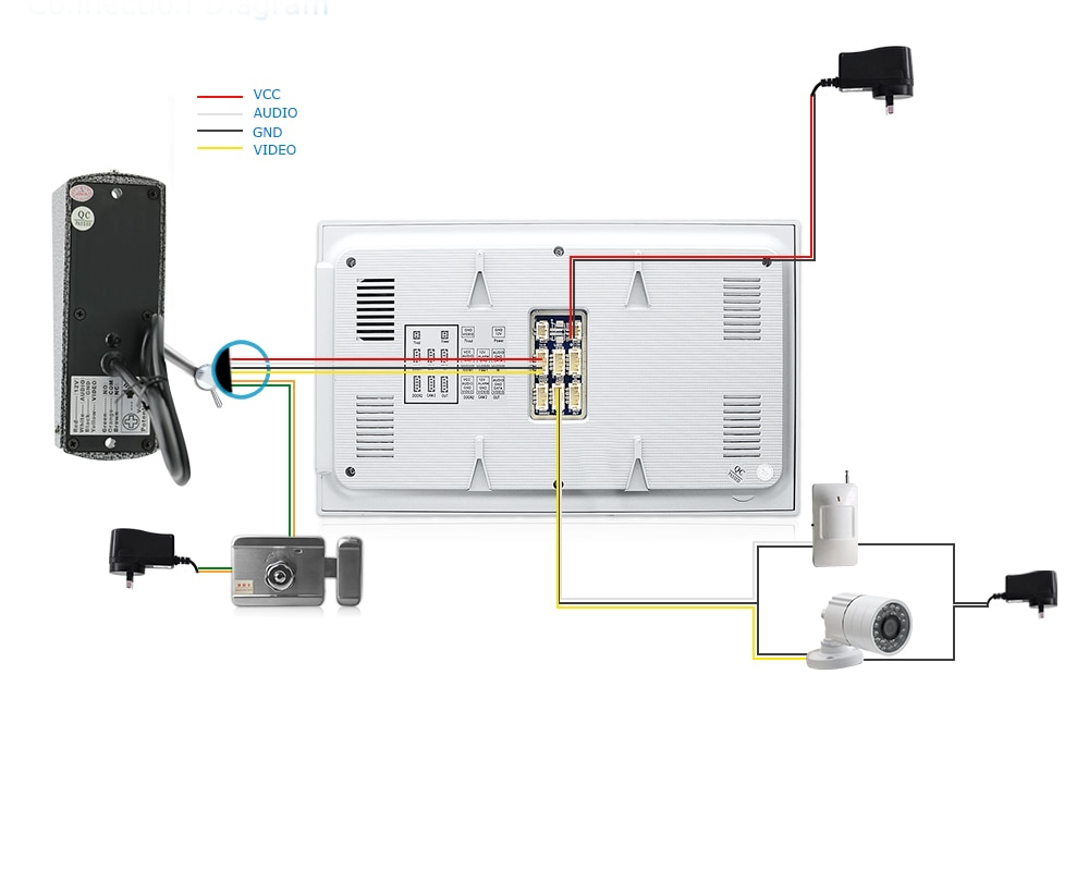 Video Intercom Doorbell Monitor