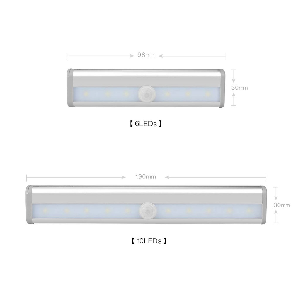 Motion Detector Lights Strip Lamp