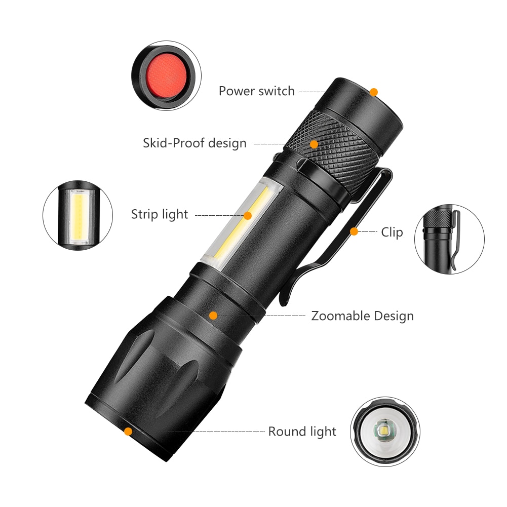 Streamlight Waterproof LED Flashlight