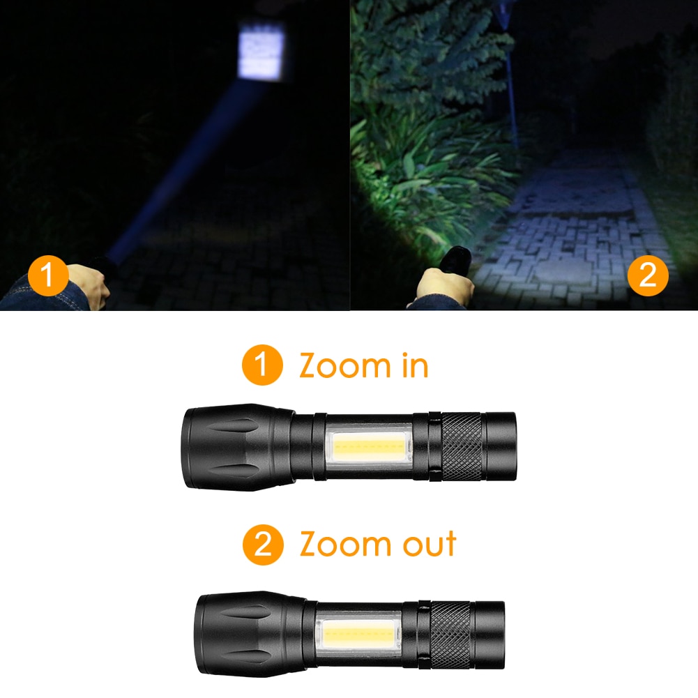 Streamlight Waterproof LED Flashlight