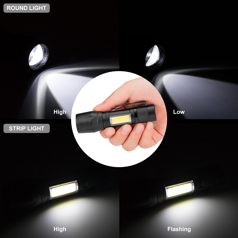 Streamlight Waterproof LED Flashlight