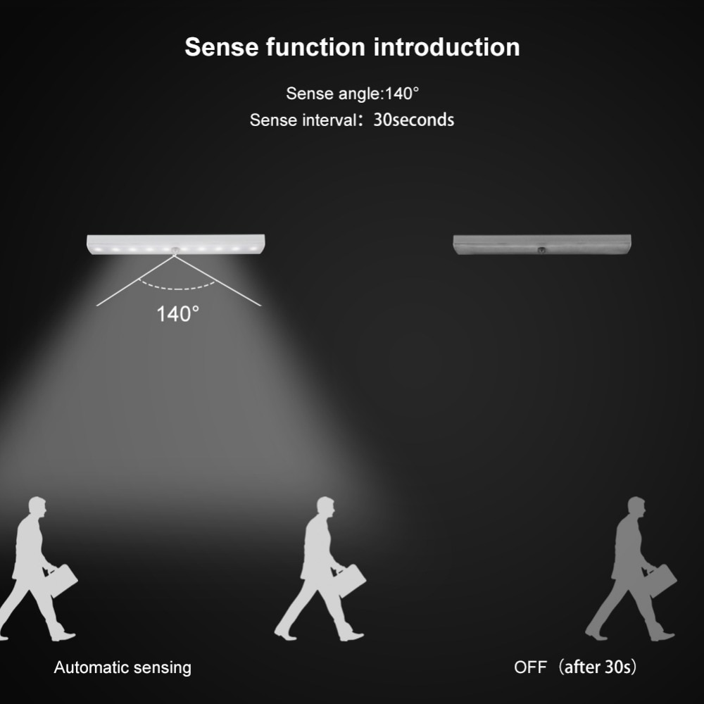 Motion Sensor Night Light with 10 LED Bulbs