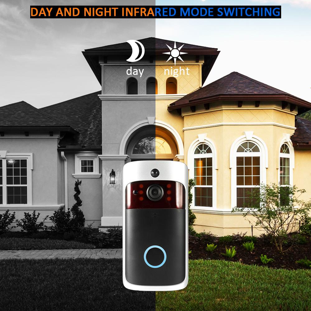 Wireless Doorbell Camera with Night Vision