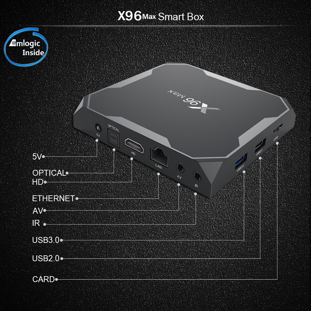 Android TV Box 8.1 with Quad-Core Processor