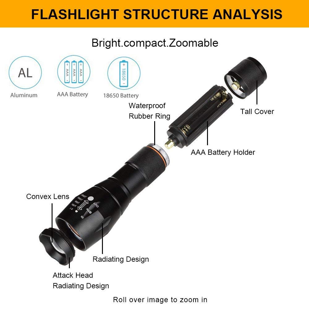 Cycle Light 8000 Lumens LED