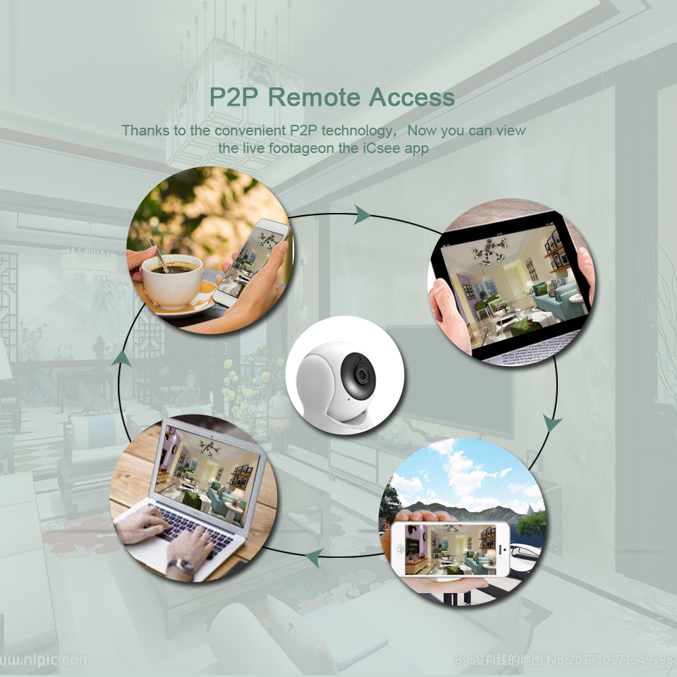 Home Security Camera with Wifi