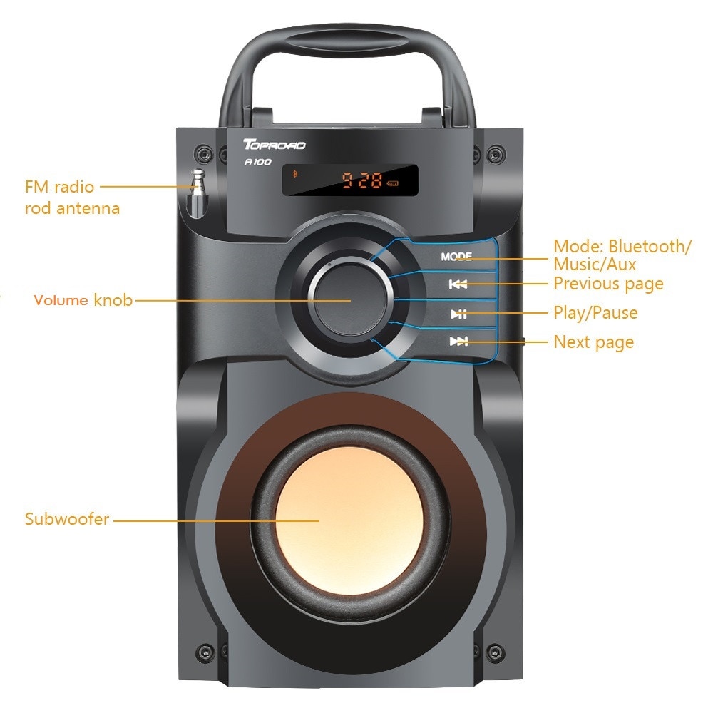 Stereo Speakers Wireless Music Player