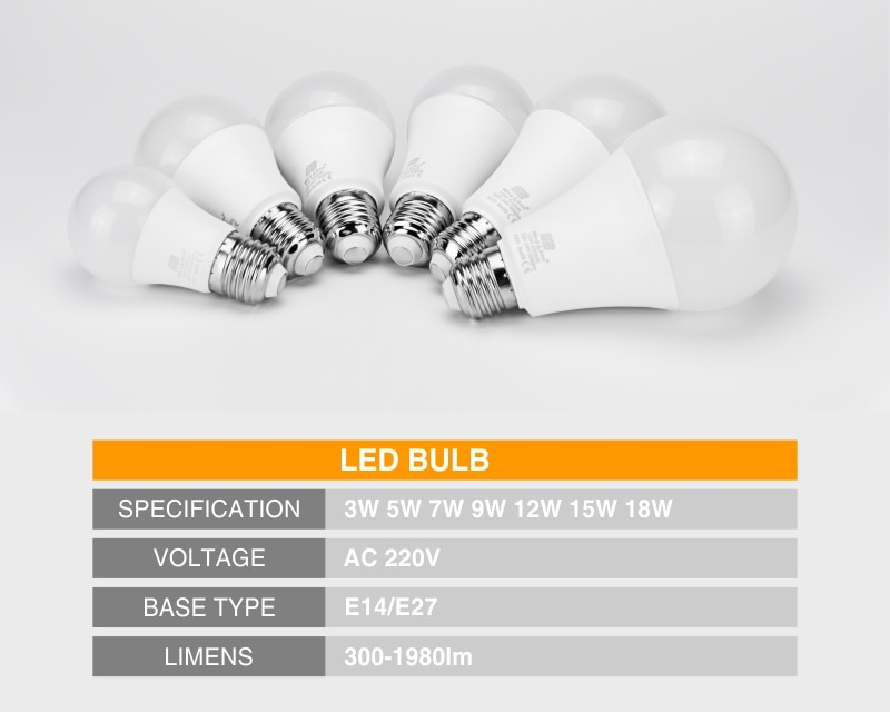 LED Light Bulbs High Brightness